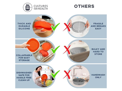 Silicone Bread Baking Basket Sourdough Gift Baskets With Items Muffin And Cookie